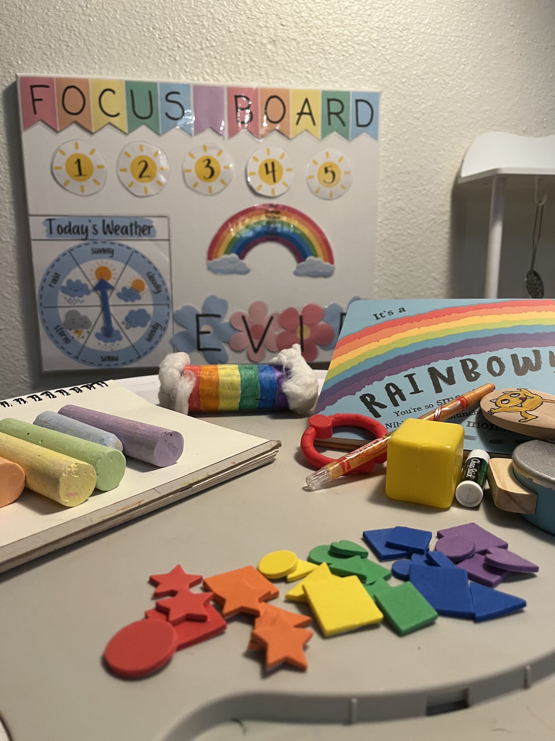 rainbow lesson plan overview