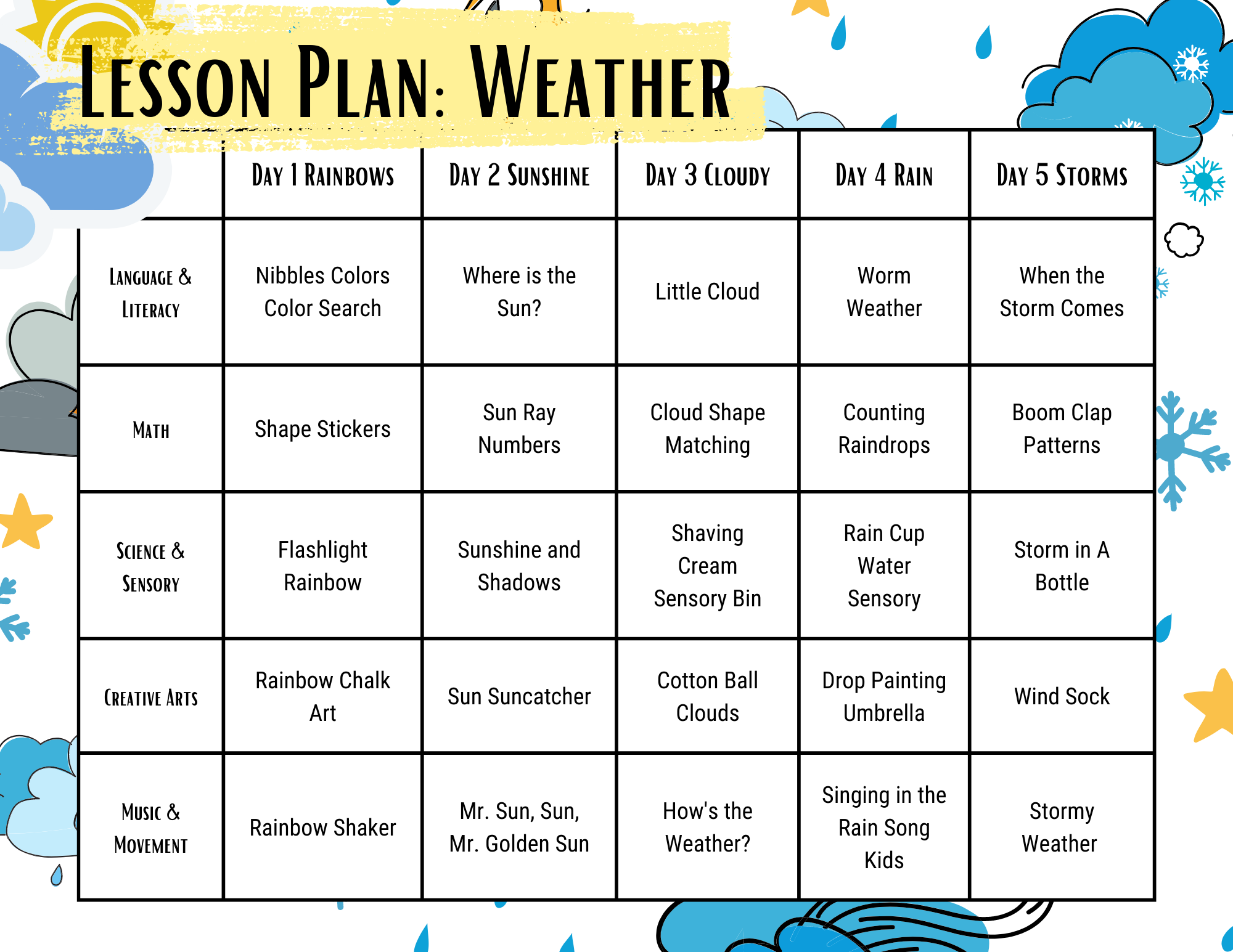 Week Lesson Plan Weather 