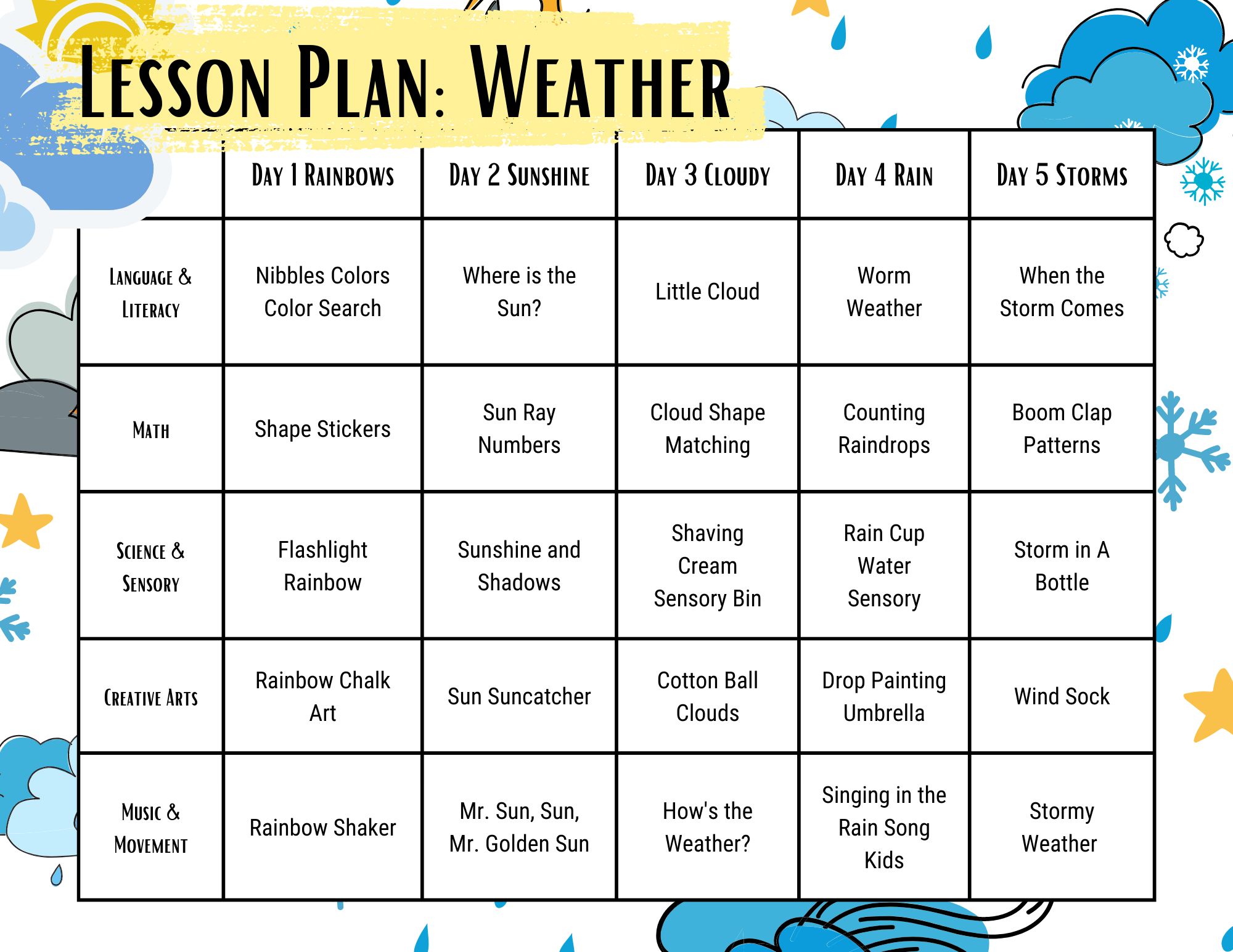 Sunshine patterns! Such a good idea!  Weather activities preschool,  Preschool weather, Weather theme